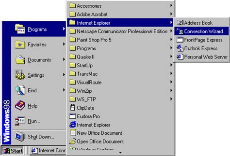 Image result for Internet Connection Wizard IE4