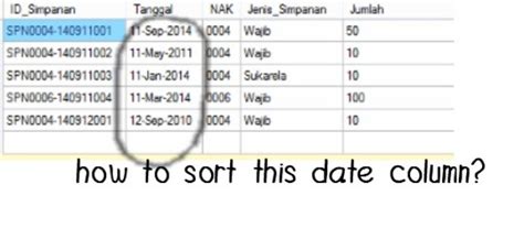 Image result for Visual Basic Sum Columns in a DataGridView