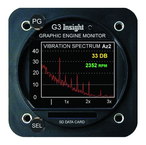 Insight G4 Aviation Engine Monitor 的图像结果