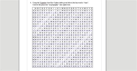 Image result for Encryption Text Table