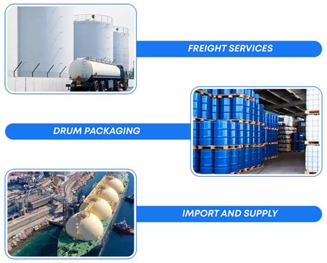 Chemical Market - B2B Leads Platform | Magazine | Chemical Prices