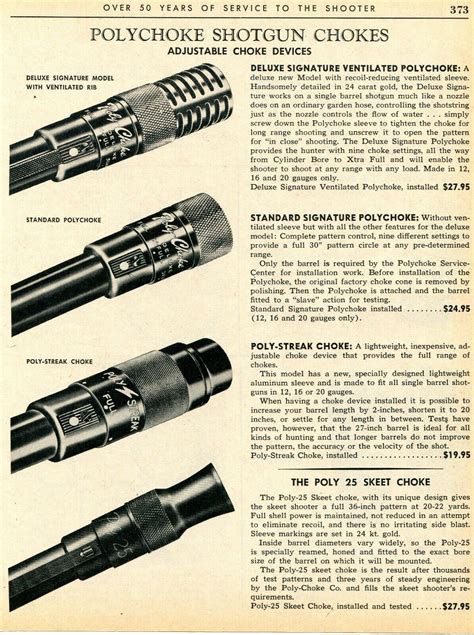 Image result for Choke Patterns