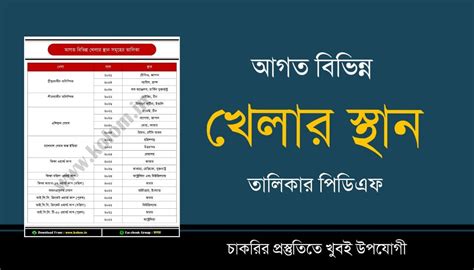 আগত বিভিন্ন খেলার স্থান তালিকা PDF - List of Upcoming Sports Venues in ...