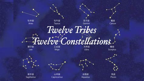 What Do Stars Represent In The Bible at Eden Mandalis blog