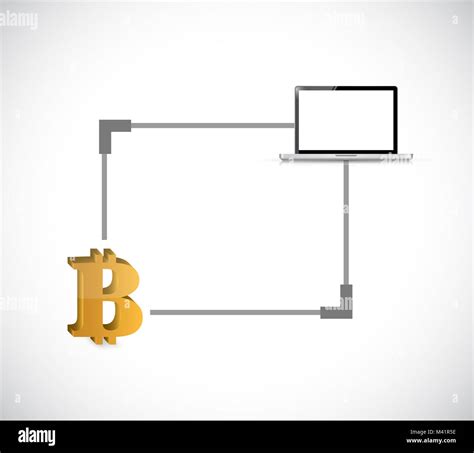 Blockchain Computer 的图像结果