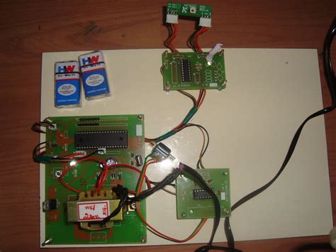 Image result for Embedded System Real-Time Projects