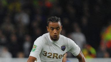 Cameron Borthwick-Jackson - Macclesfield FC | Player Profile | Sky ...