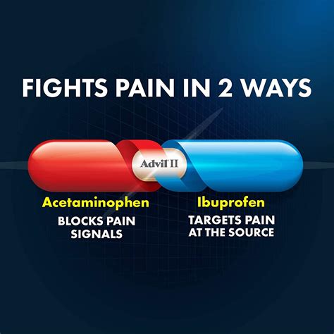 Advil Dual Action Coated Caplets | 500mg Acetaminophen + 250mg Ibuprofen | 8-Hour Pain Relief ...