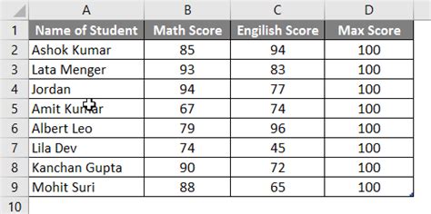 Image result for And/Or Formula Excel