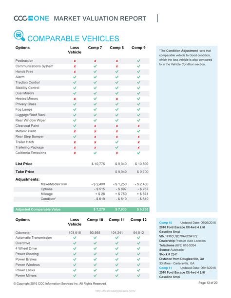 Sales Tax On Total Loss Vehicle In Illinois at Alberto Stark blog