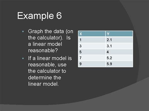 Image result for Advanced Linear Models