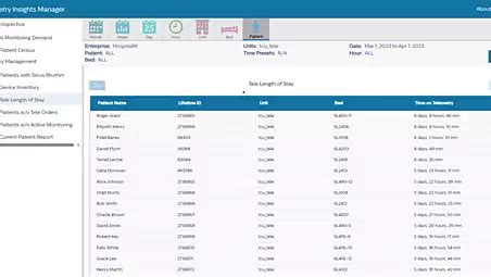 Philips - Clinical Insights Manager