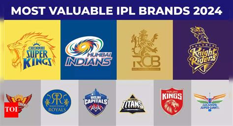 IPL brand value reaches whopping $12 billion! Here are the top 10 most ...
