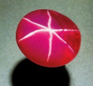 Star Ruby... the eternal gemstone [The Delong Star Ruby]
