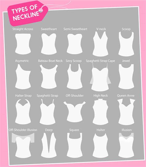 Names Of Different Types Of Women's Shirts at Michelle Robert blog