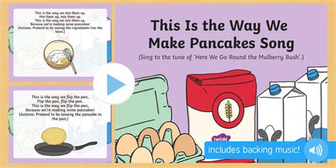 This Is the Way We Make Pancakes Song PowerPoint