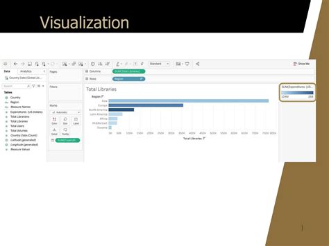 Tableau Developer Intetview Self Intro 的图像结果