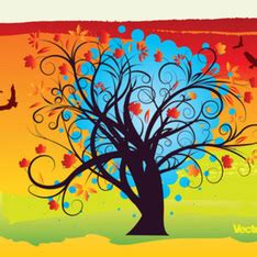 Image result for Warning Signs