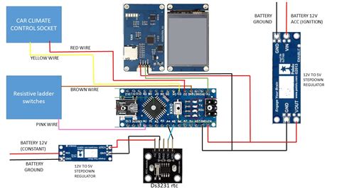 Image result for Use Car Clock with Arduino