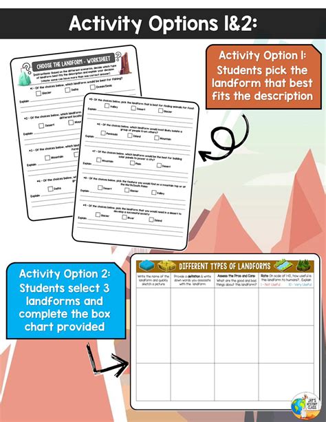Landforms Practice 的图像结果