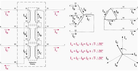 3 Wire Delta Vs 4 Wire Wye » Wiring Work