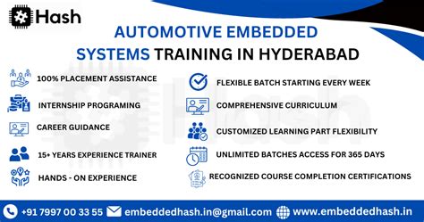 Image result for Automotive Embedded Systems Course