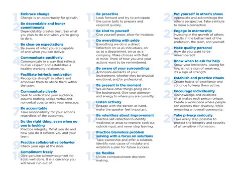 VO Bones - Ventura Orthopedics