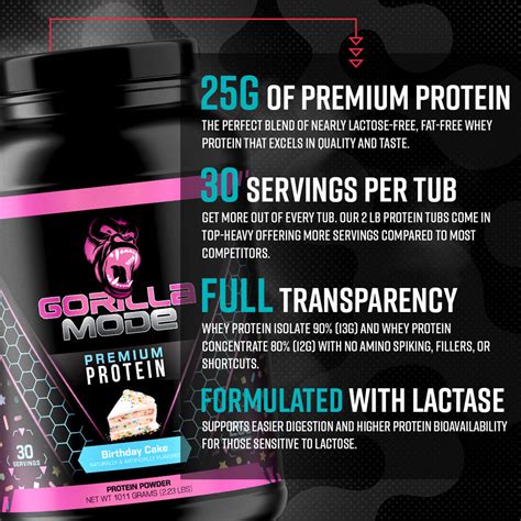 Gorilla Mode Whey Protein Powder | Gorilla Mind