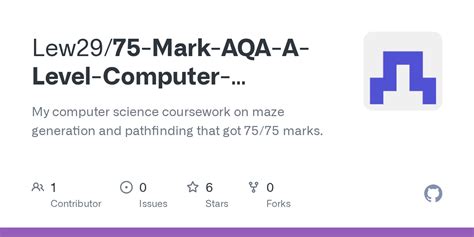 Computer Science a Level AQA 的图像结果