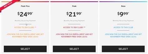 How Much Is A Monthly Membership At Crunch Fitness