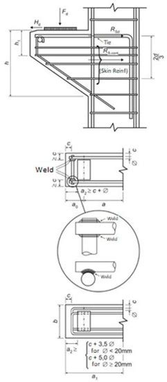 Reinforced Concrete Corbel Strengthened Using Carbon Fiber Reinforced ...