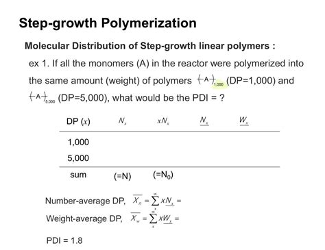 Image result for Step-Growth Polymer Conversion