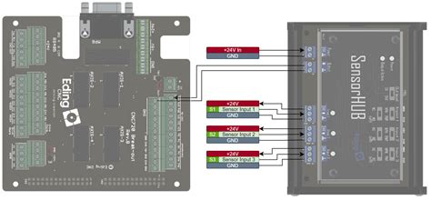 Image result for Intel Sensor Hub Components Driver