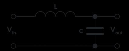 Image result for LC Filter Basics