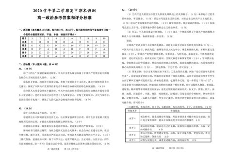 最新的绍兴重点高中排行榜！有你的理想学校吗？！_腾讯新闻