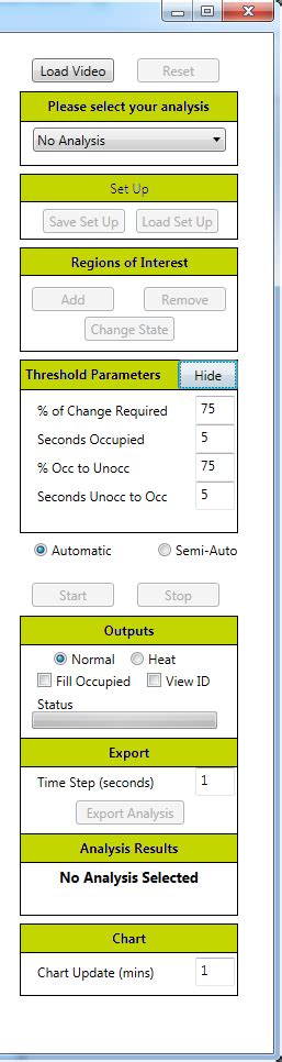 Image result for C   GUI Development