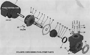 Image result for Sta-Rite Replacement Parts