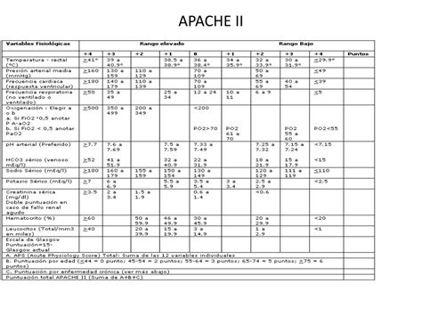 Bildergebnis für apache ii score table