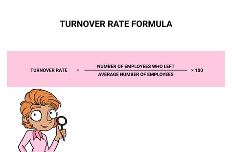 Image result for Turnover Rate Chart