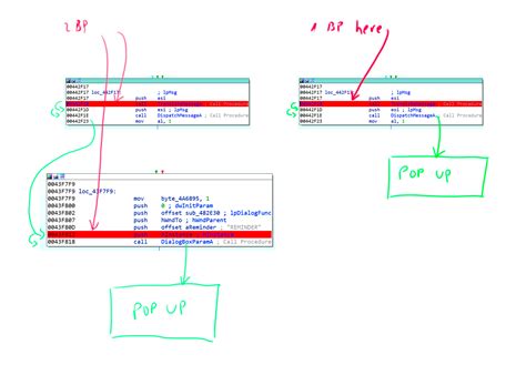 IDA Pro Reverse Engineering Tutorial 的图像结果