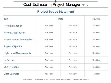 Image result for Project Management Cost Formulas