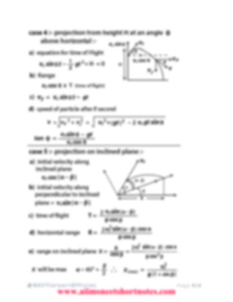 Projectile Motion Formula 的图像结果