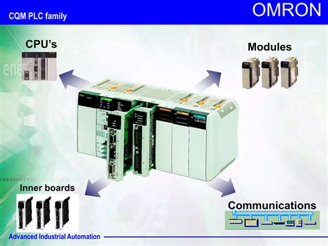 Omron plc Program 的图像结果