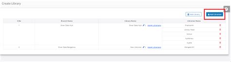 Image result for Create a Library