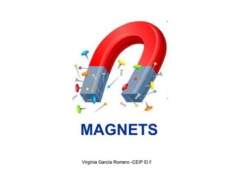 Examples of Magnets 的图像结果