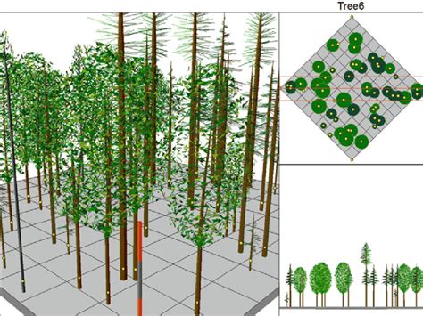 Image result for Plot Layout Design Image
