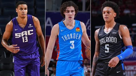 Paolo Banchero, Josh Giddey and every NBA team's best player at Las ...