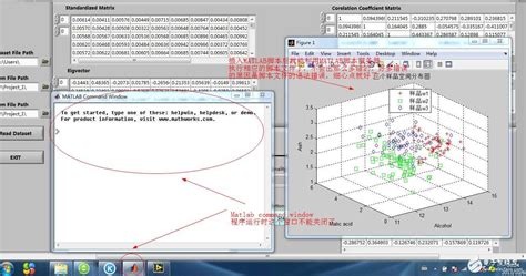 LabVIEW and MATLAB 的图像结果