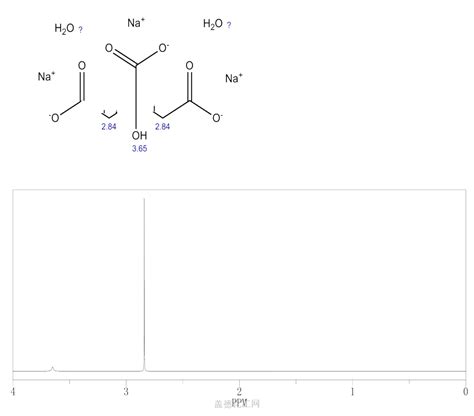 2-(3-methoxy-4-nitrophenyl)acetonitrile | 104103-16-4 - Guidechem