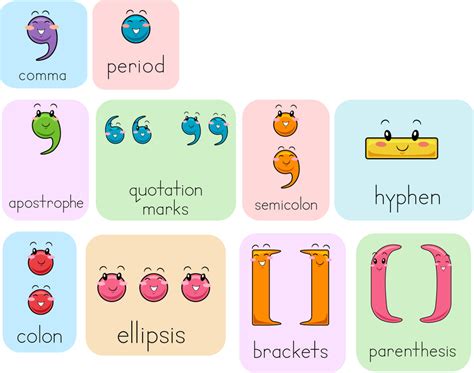 Punctuation Wallpaper – Myindianthings